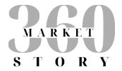 360 list logo